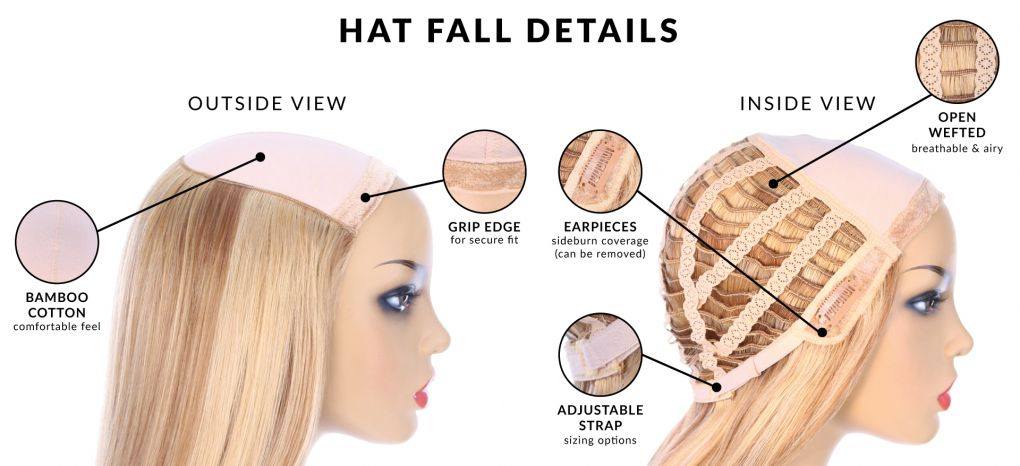 20" HatFall Wig Golden Blonde - Image 3